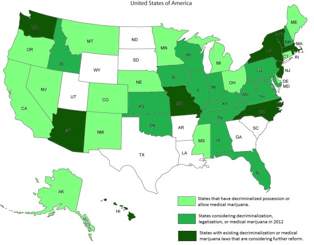 Marijuana stocks in United states